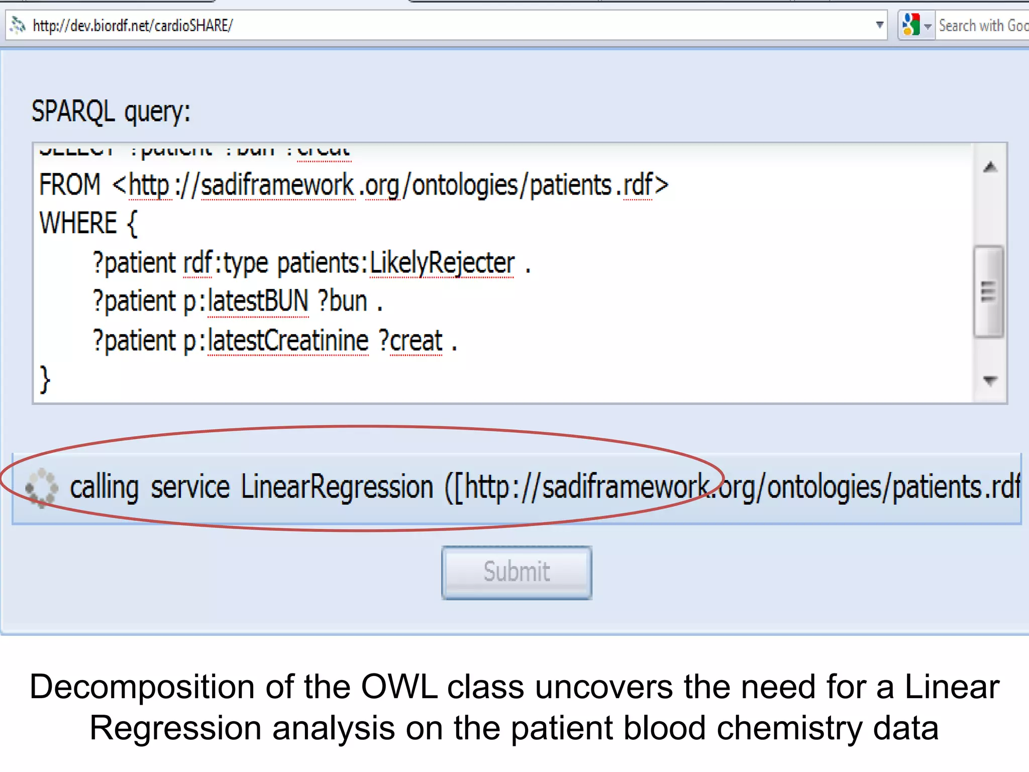 Decomposition of the OWL class uncovers the need for a Linear Regression analysis on the patient blood chemistry data