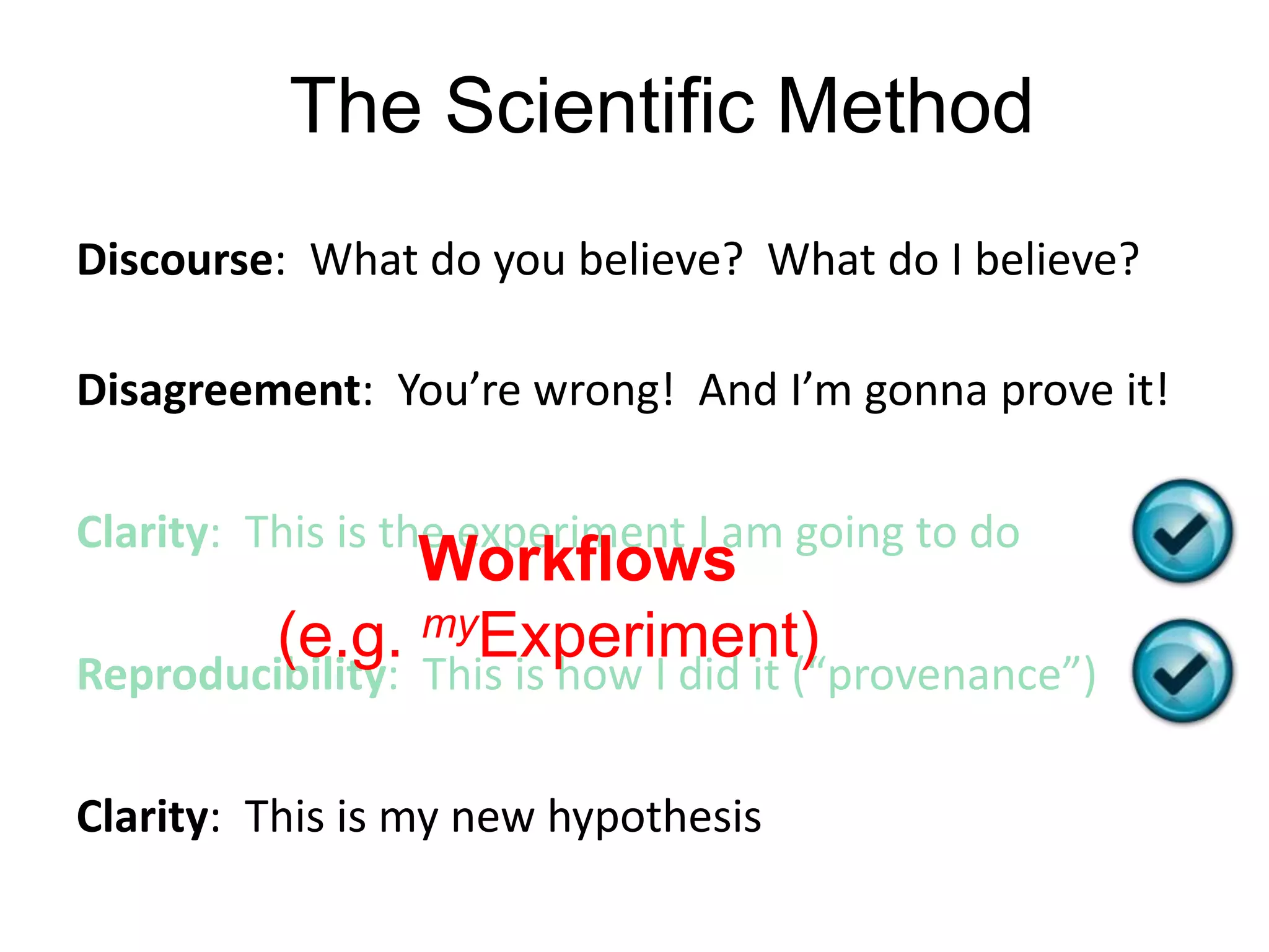 The Scientific MethodDiscourse:  What do you believe?  What do I believe?Disagreement:  You’re wrong!  And I’m gonna prove it!Clarity:  This is the experiment I am going to doReproducibility:  This is how I did it (“provenance”)Clarity:  This is my new hypothesisWorkflows                (e.g. myExperiment) 