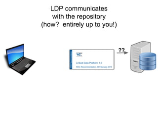 ??
LDP communicates
with the repository
(how? entirely up to you!)
 