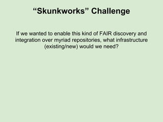 “Skunkworks” Challenge
If we wanted to enable this kind of FAIR discovery and
integration over myriad repositories, what infrastructure
(existing/new) would we need?
 