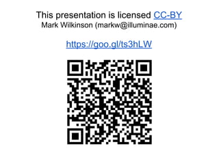 This presentation is licensed CC-BY
Mark Wilkinson (markw@illuminae.com)
https://goo.gl/ts3hLW
 