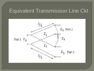 Equal Split Wilkinson Power Divider - Project Presentation | PPTX