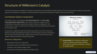 Wilkinsons-Catalyst-Preparation-Structure-and-Synthetic-Applications.pptx