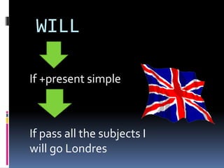 WILL
If +present simple
If pass all the subjects I
will go Londres