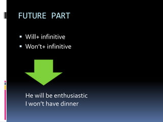 FUTURE PART
Will+ infinitive
Won’t+ infinitive
He will be enthusiastic
I won’t have dinner