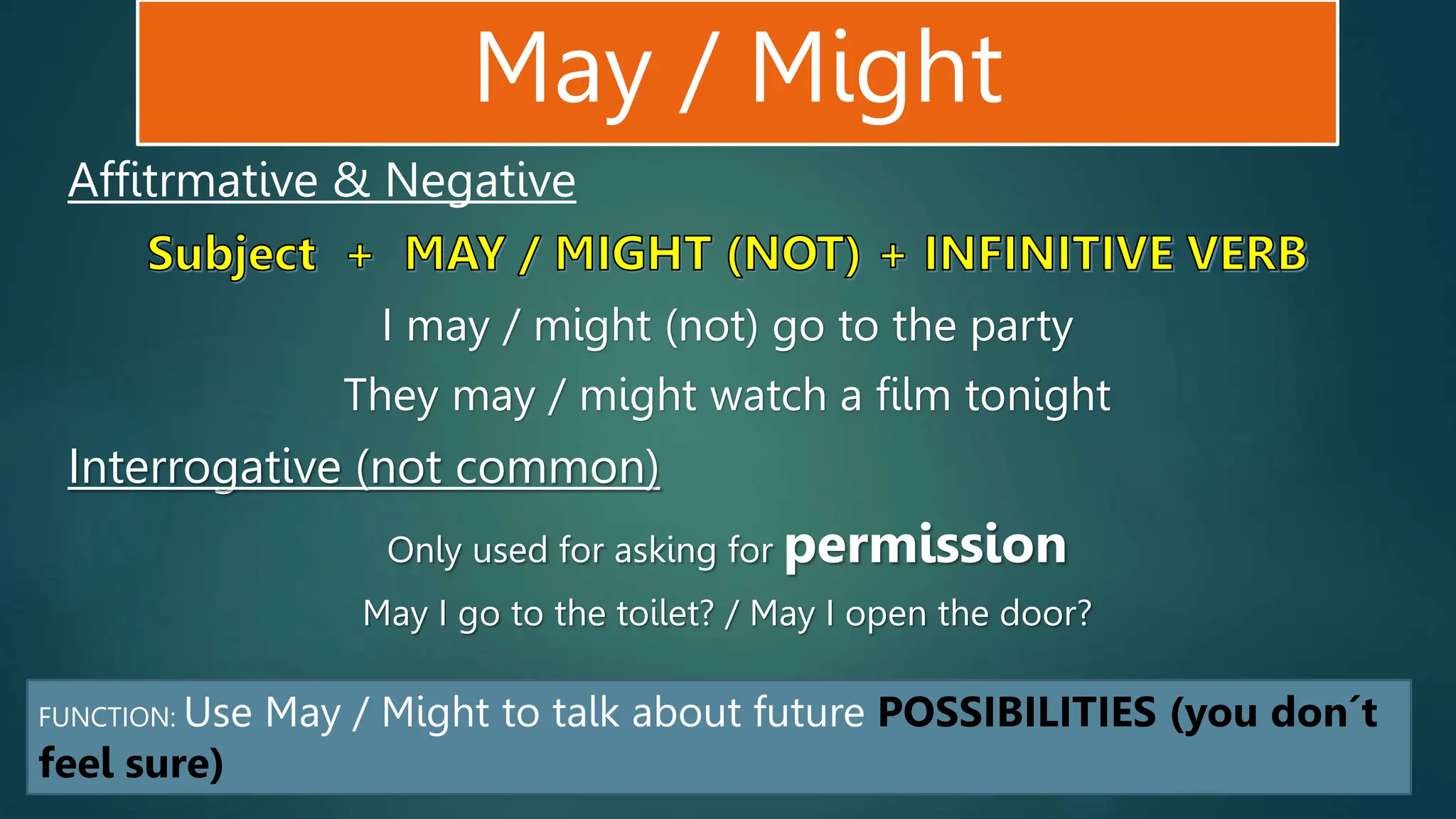will-may-might-grammar-guides_119245 (1).ppt