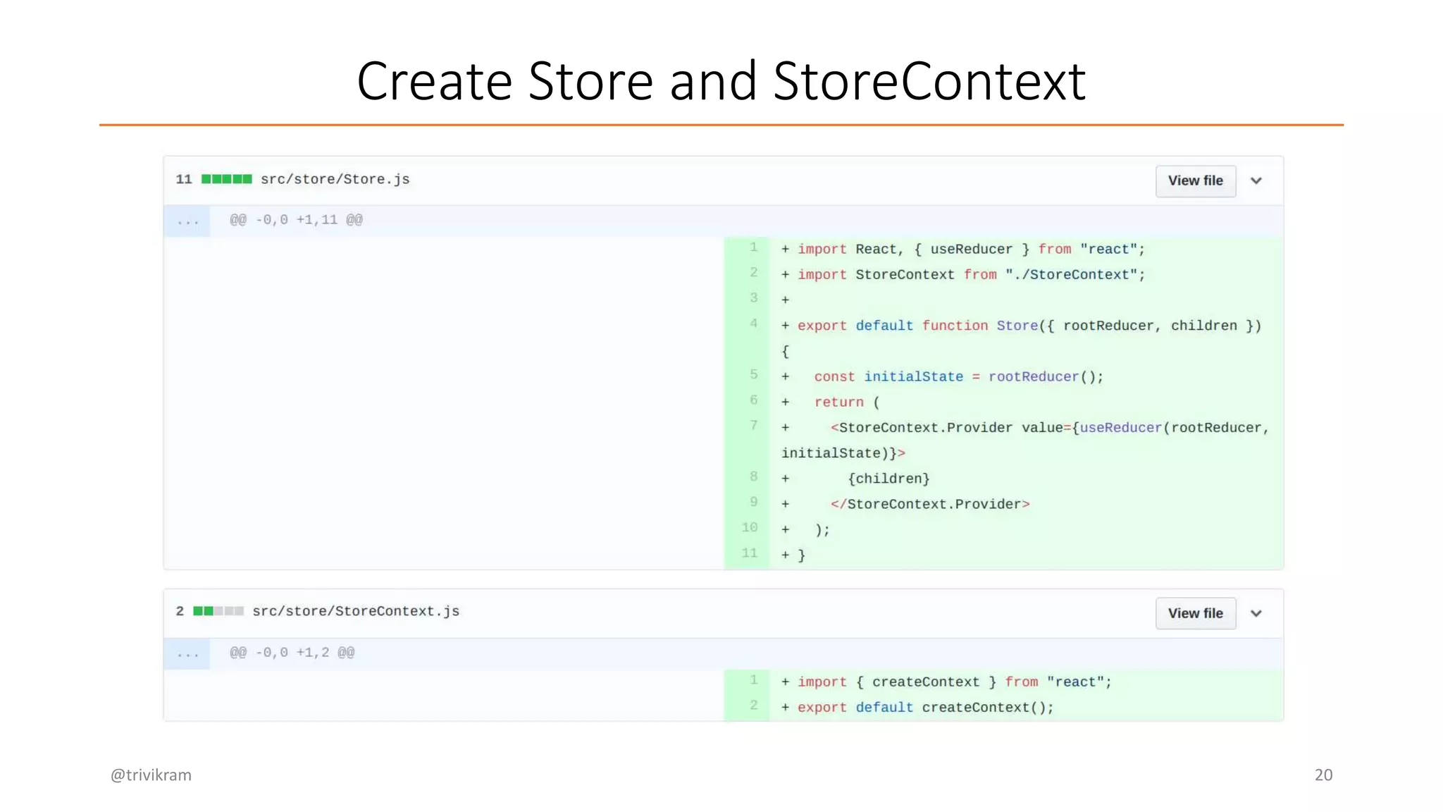 Create Store and StoreContext
@trivikram 20
 