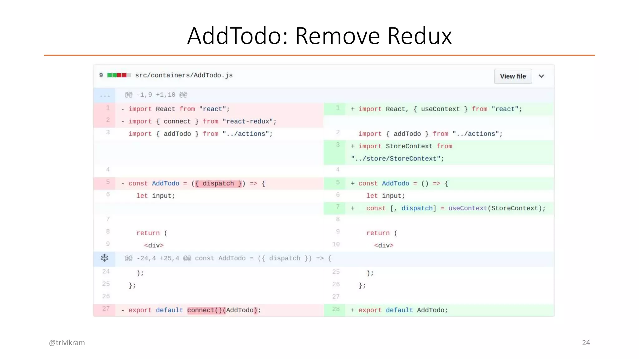 AddTodo: Remove Redux
@trivikram 24
 