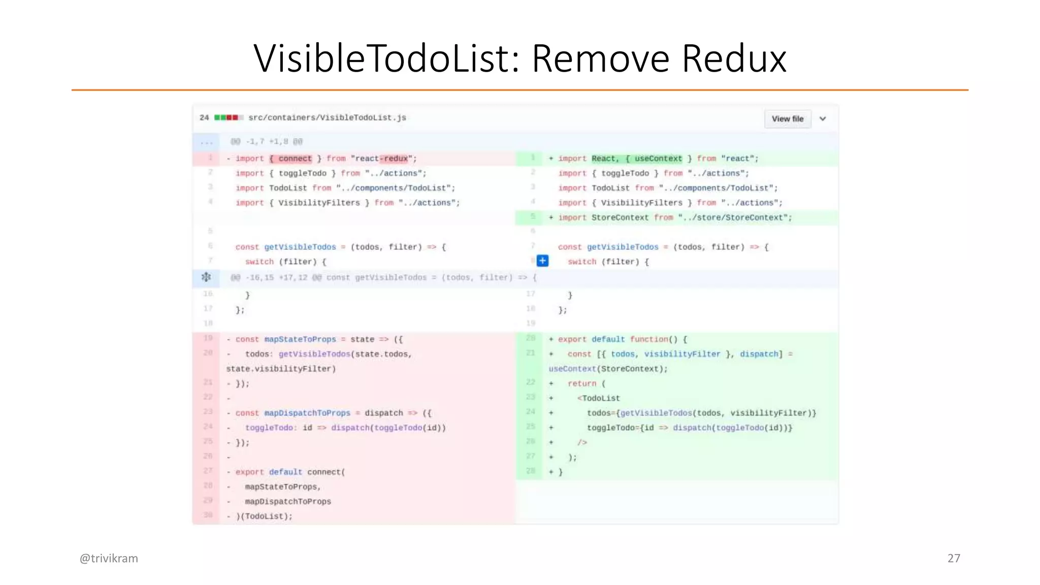 VisibleTodoList: Remove Redux
@trivikram 27
 