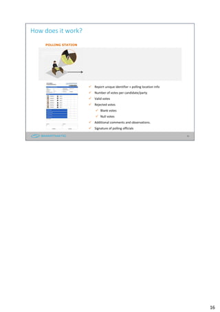 16
How does it work?
POLLING STATION
Preparation of count
report using Digital
Pen
Report
transmission
Report unique identifier + polling location info
Number of votes per candidate/party
Valid votes
Rejected votes
Blank votes
Null votes
Additional comments and observations.
Signature of polling officials
16
 