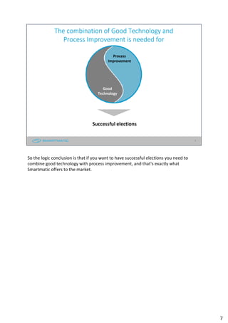 7
The combination of Good Technology and
Process Improvement is needed for
Successful elections
Good
Technology
Process
Improvement
So the logic conclusion is that if you want to have successful elections you need to
combine good technology with process improvement, and that's exactly what
Smartmatic offers to the market.
7
 