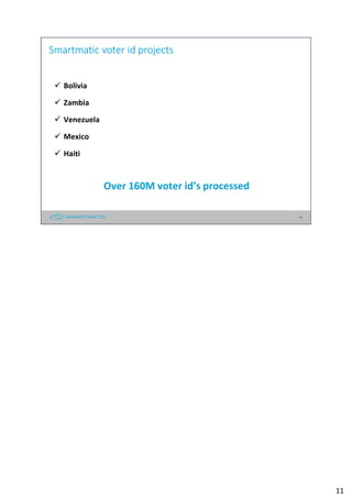11
Smartmatic voter id projects
Bolivia
Zambia
Venezuela
Mexico
Haiti
Over 160M voter id’s processed
11
 