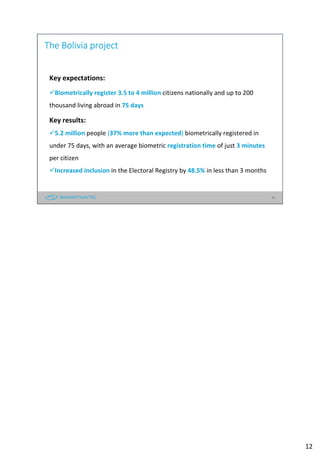 12
The Bolivia project
Key expectations:
Biometrically register 3.5 to 4 million citizens nationally and up to 200
thousand living abroad in 75 days
Key results:
5.2 million people (37% more than expected) biometrically registered in
under 75 days, with an average biometric registration time of just 3 minutes
per citizen
Increased inclusion in the Electoral Registry by 48.5% in less than 3 months
12
 