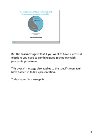 3
The combination of Good Technology and
Process Improvement is needed for
Successful elections
Good
Technology
Process
Improvement
But the real message is that if you want to have successful
elections you need to combine good technology with
process improvement.
This overall message also applies to the specific message I
have hidden in today’s presentation.
Today’s specific message is ……..
3
 