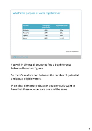 7
What’s the purpose of voter registration?
Country Voting age
population
Registered voters
Ethiopia 42M 32M
Tanzania 21M 20M
Uganda 15M 14M
Kenya 22M 14.3M
France 52M 43M
Germany 68M 62M
United Kingdom 49M 45M
Source: http://www.idea.int
You will in almost all countries find a big difference
between these two figures.
So there’s an deviation between the number of potential
and actual eligible voters.
In an ideal democratic situation you obviously want to
have that these numbers are one and the same.
7
 