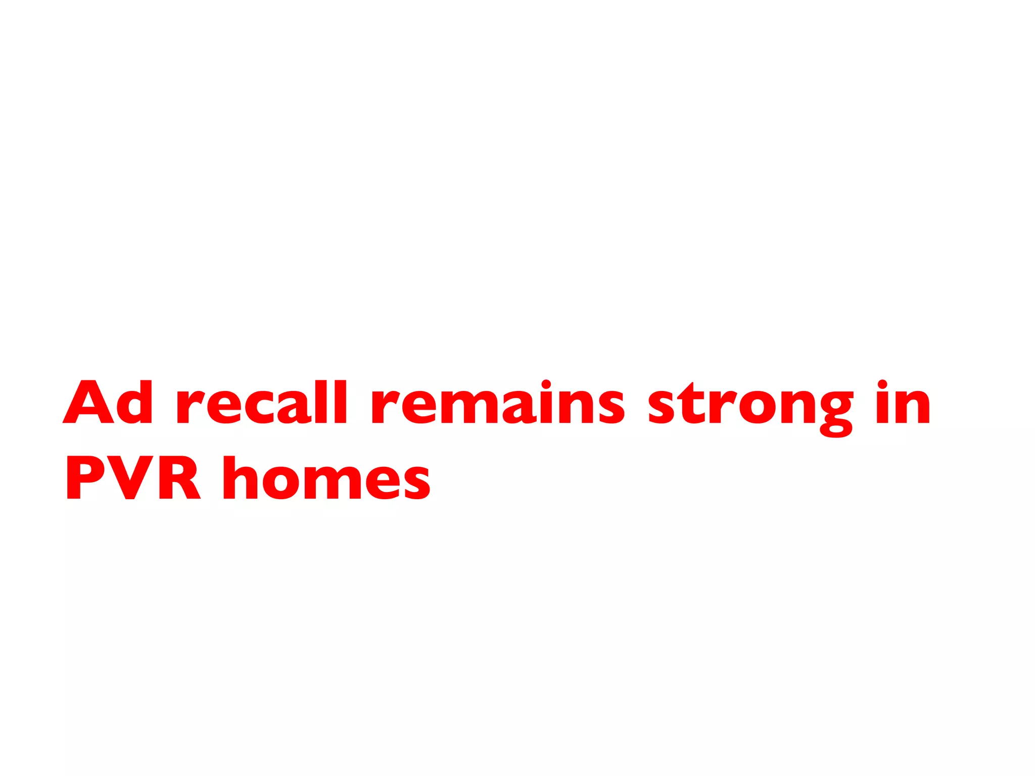 Ad recall remains strong in PVR homes 