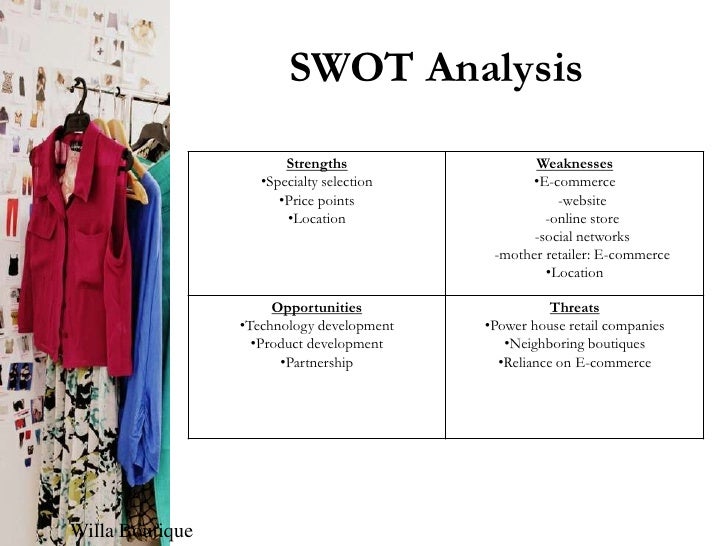 swot analysis for superdry clothing An analysis of superdry porter’s five forces analysis to determine the competition and lastly swot analysis to they sell everything from clothing. swot analysis for superdry clothing An analysis of superdry porter’s five forces analysis to determine the competition and lastly swot analysis to they sell everything from clothing.