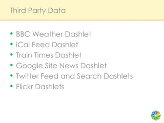 Third Party Data,[object Object],BBC Weather Dashlet,[object Object],iCal Feed Dashlet,[object Object],Train Times Dashlet,[object Object],Google Site News Dashlet,[object Object],Twitter Feed and Search Dashlets,[object Object],FlickrDashlets,[object Object]