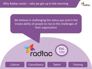 2
We believe in challenging the status quo and in the
innate ability of people to rise to the challenges of
their organisation
Why Radtac exists – why we get up in the morning
Est.
1998
Culture Consultancy Talent Training
 