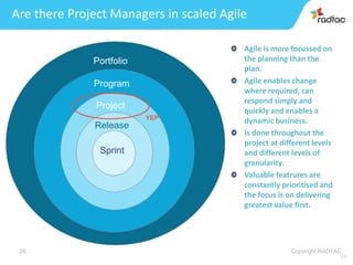 26
Program
Portfolio
Project
Release
Sprint
Agile is more focussed on
the planning than the
plan.
Agile enables change
where required, can
respond simply and
quickly and enables a
dynamic business.
Is done throughout the
project at different levels
and different levels of
granularity.
Valuable featrures are
constantly prioritised and
the focus is on delivering
greatest value first.
Are there Project Managers in scaled Agile
26 Copyright RADTAC
YEP
 