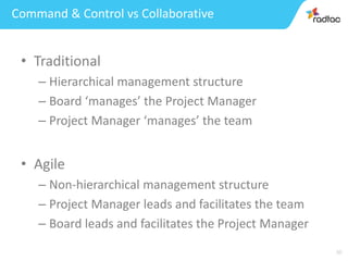 30
Command & Control vs Collaborative
• Traditional
– Hierarchical management structure
– Board ‘manages’ the Project Manager
– Project Manager ‘manages’ the team
• Agile
– Non-hierarchical management structure
– Project Manager leads and facilitates the team
– Board leads and facilitates the Project Manager
 