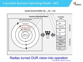 32
A possible Business Operating Model - BCS
Radtac turned OUR vision into operation
Gavin Beckett – Bristol City Council
 