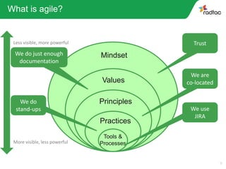 9
Mindset
Values
Principles
Practices
Tools &
Processes
We use
JIRA
We do
stand-ups
We are
co-located
We do just enough
documentation
Trust
What is agile?
More visible, less powerful
Less visible, more powerful
 