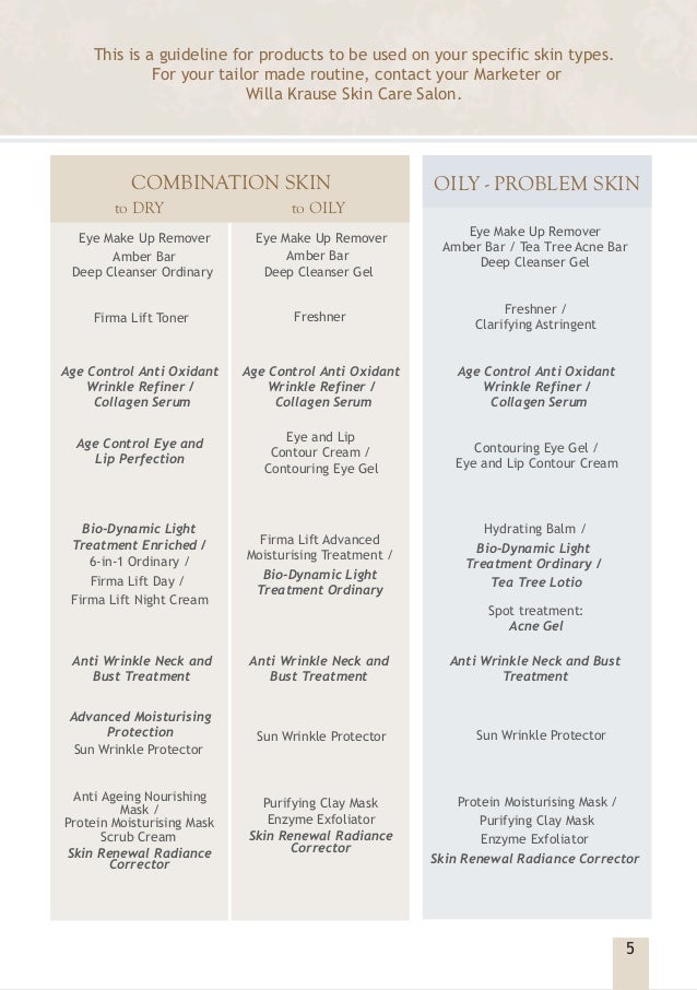 Willa krause skin care catalogue