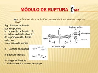 MÓDULO DE RUPTURA     mrmr = Resistencia a la flexión, tensión a la fractura en ensayo de flexión.Fig. Ensayo de flexiónpor tres puntosM: momento de flexión máx.c: distancia desde el centrode la probeta a las fibrasexternasI: momento de inerciaSección rectangular: 2ii) Sección circular: Ff: carga de fracturaL: distancia entre puntos de apoyo