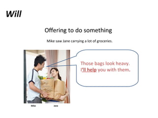 Will 
Offering to do something 
Mike saw Jane carrying a lot of groceries. 
Those bags look heavy. 
I’ll help you with them. 
 