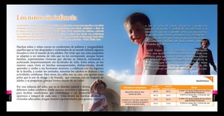 Los niños sin infancia
         Los derechos y la protección de niños y niñas, en Ayacucho, es una preocupación y una labor                                        o los servicios de salud, educación y protección
         constantes para diversas instituciones y organizaciones que vienen trabajando a favor de                                           mejoren el acceso y calidad de sus servicios a la
         la infancia en el país. Una de ellas es World Vision Perú, organización cristiana, enfocada                                        niñez; será que no es posible provocar una sonrisa,
         en el bienestar del desarrollo integral de la niñez; la misma que trabaja con poblaciones
                                                                                                                                            darle algo que comer, promover su crecimiento y
         vulnerables en la Provincia de Huanta desde 1996 y en la Provincia de Huamanga desde 2007.
         A continuación una nota que nos acerca la Oficina de Área Ayacucho - World Visión Perú.
                                                                                                                                            desarrollo integral, poniéndonos de acuerdo, familias,
                                                                                                                                            organizaciones sociales de base, estado, iglesias y
                                                                                                                                            entidades privadas.
         Muchos niños y niñas crecen en condiciones de pobreza y marginalidad,
         aquellos que se ven despojados o violentados de su mundo infantil, algunos                                                         World Vision Perú ha asumido un compromiso
         forzados a vivir el mundo de los adultos. Por triste que sea, estos pequeños                                                       hacia una acción solidaria a favor de un niño con
         se adaptan a un sistema de vida que no les corresponde, aunque tienen                                                              infancia, para que todos y todas colaboremos a favor
         familias, experimentan vivencias que afectan su infancia, retrasando o                                                             del desarrollo oportuno e integral de la niñez, en la
         acelerando inoportunamente sus facultades de niño. Estos niños, en los                                                             perspectiva que las generaciones de niños y niñas
         mejores casos viven en familias monoparentales, disfuncionales, donde                                                              liberen el potencial con las que han nacido, de esta
         aprenden a cuidar a sus hermanos menores, a colaborar con los ingresos                                                             forma construir un mundo con caridad, justicia y paz.
         de la familia, a cuidar los animales, mientras los adultos se dedican a las
         actividades cotidianas. Para otros, las calles son su casa, con apenas unos
         polos que le son de abrigo y de frazada, que caminan con un lenguaje de
         adulto, y se preguntan ¿porqué hemos dejado de ser niño?

         Por una infancia del niño, que es su derecho natural y divino,                                  Indicadores trabajadores
                                                                                                                                                      Año 2007          Año 2012
                                                                                                                                                                                                           Zonas
                                                                                                                                                    Línea de Base   Evaluación externa
         debemos todos colaborar desde nuestra posición y situación,                                                                                   48.8 %            36.8 %          15 AAHH Y 02 Centros Poblados del Cono Norte y
52       para facilitar condiciones que contribuyan a un desarrollo                                         Desnutrición crónica en niños                                                        oeste del Distrito de Ayacucho           53
                                                                                                                menores de 5 años                                                         15 AAHH en Carmen Alto y 12 AA de San Juan
         oportuno e integral de cada niño y niña; donde las familias ofrezcan                                                                          35.2 %            16.8 %




                                                                                                                                                                                                                                          willaq
willaq




                                                                                                                                                                                                            Bautista
         viviendas adecuadas, tengan mejores oportunidades para generar ingresos,                      Incremento en % de niñas y niños entre 3         7.5 %            32.3 %          15 AAHH Y 02 Centros Poblados del Cono Norte y
                                                                                                                                                                                                 oeste del Distrito de Ayacucho
                                                                                                       y 5 años con la calificación de logrado en
                                                                                                                                                       18.3 %            77.9 %           15 AAHH en Carmen Alto y 12 AA de San Juan
                                                                                                            el test de comprensión lectora.                                                                 Bautista
 