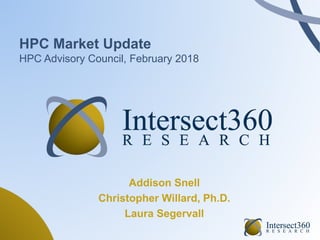 HPC Market Update
HPC Advisory Council, February 2018
Addison Snell
Christopher Willard, Ph.D.
Laura Segervall
 