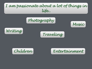 I am passionate about a lot of things in
life..
Writing
Photography
Music
Traveling
Children Entertainment
 