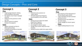 Design Concepts – Pros and Cons
27
Willard Sherwood Health and Community Center
Concept 1
Pros
• Largest garage footprint....