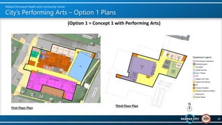 City’s Performing Arts – Option 1 Plans
29
Willard Sherwood Health and Community Center
First Floor Plan
Third Floor Plan
...