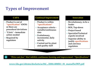 Types of Improvement

      CAPA                    Continual Improvement                   Innovation

Product is out of               Product is within                Revolutionary, to be a 
“specification” (OOS)           “specifications”                 leader
or there are                    Acceptance criteria ‐            ROI, Top‐down
procedural deviations           variable/continuous              Project based
ʺCrisisʺ ‐ immediate            data                             Specialist/Technical 
action needed                   Evolutionary,                    experts involved
Required by                     incremental, daily               Superior ability to 
regulators                      activity                         justify specifications
                                Carried out by plant             and convince 
                                and quality staff                regulators




    ʺDrive out fearʺ that inhibits continuous learning and improvement ‐“Specifications”


  www.fda.gov/ohrms/dockets/ac/04/.../2004‐4080b1_01_manufSciWP.pdf
 