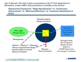 Ajaz S. Hussain. This slide is from a presentation at the 5th EGA Symposium on 
Biosimilars, London (2007). Full presentation is available on the internet.




 www.bogin.nl/files/A_Hussain.pdf
 