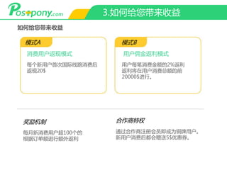 3.如何给您带来收益
模式A 模式B
消费用户返现模式 用户佣金返利模式
每个新用户首次国际线路消费后
返现20$
用户每笔消费金额的2%返利
返利将在用户消费总额的前
20000$进行。
奖励机制
每月新消费用户超100个的
根据订单额进行额外返利
合作商特权
通过合作商注册会员即成为铜牌用户。
新用户消费后都会赠送5$优惠券。
如何给您带来收益
 