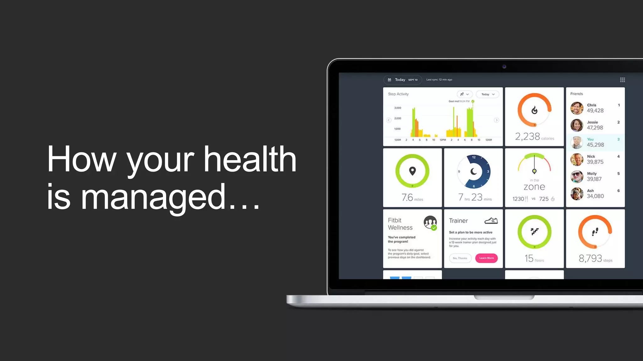 How your health
is managed…
 