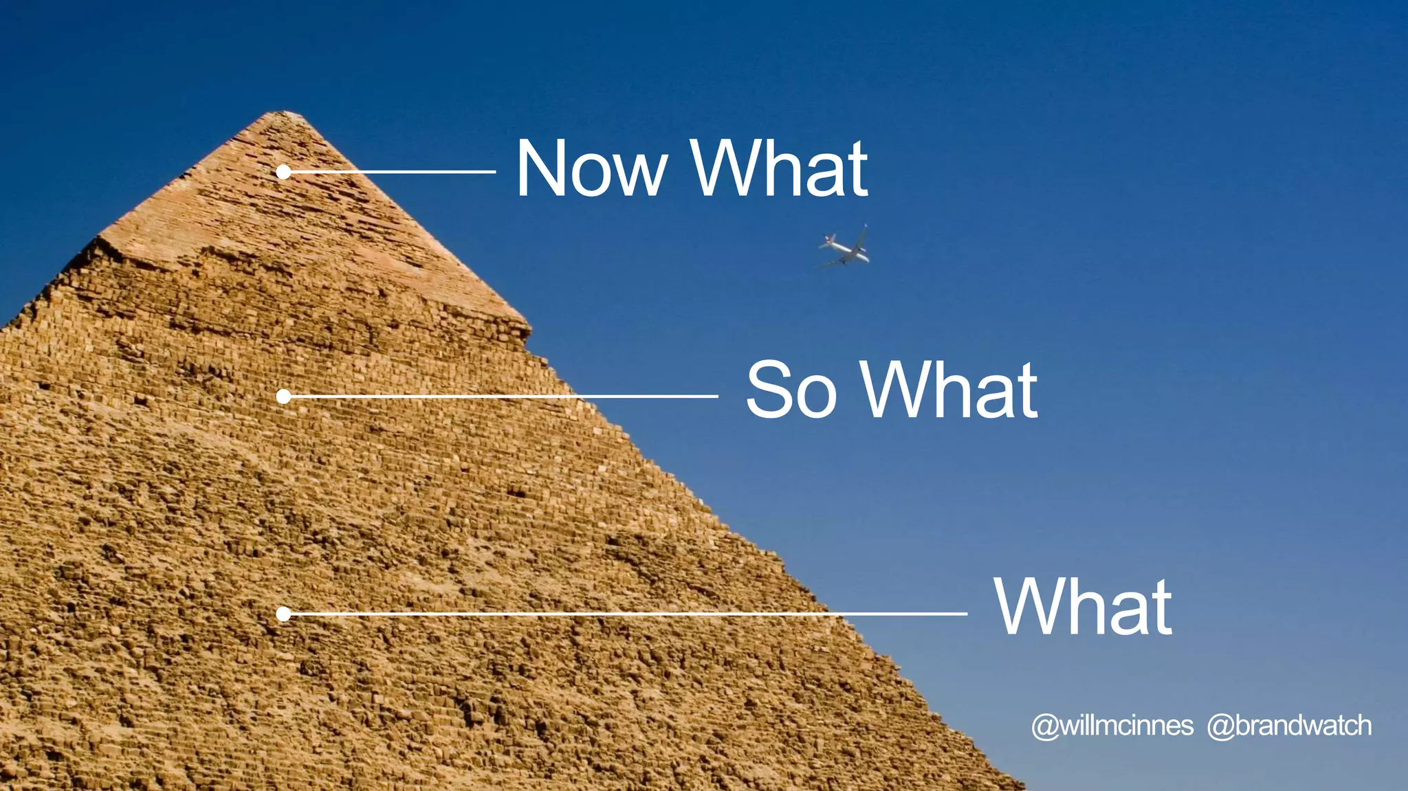 Now What
So What
What
@willmcinnes @brandwatch
 