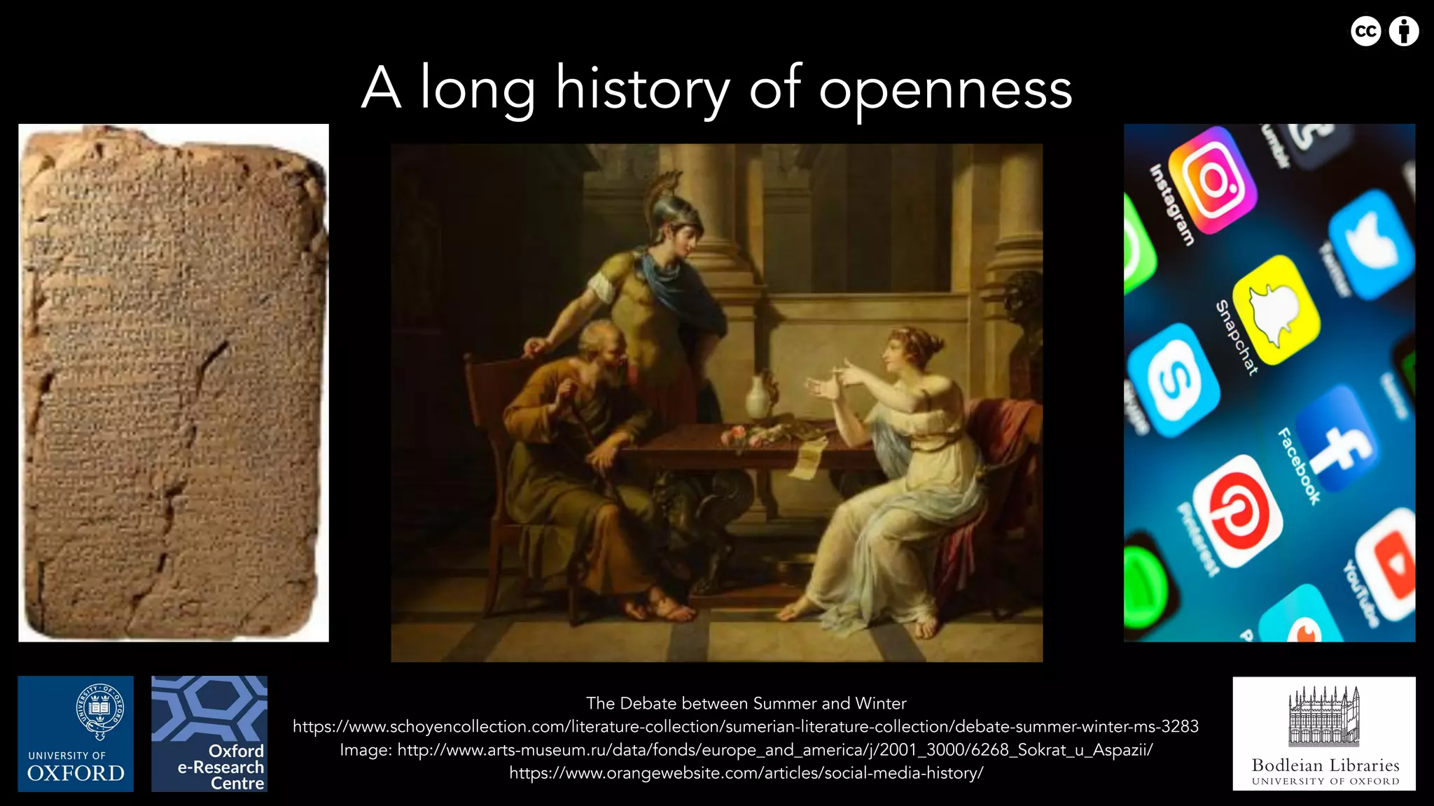 Bodleian Libraries
UNIVERSITY OF OXFORD
A long history of openness
The Debate between Summer and Winter
https://www.schoyencollection.com/literature-collection/sumerian-literature-collection/debate-summer-winter-ms-3283
Image: http://www.arts-museum.ru/data/fonds/europe_and_america/j/2001_3000/6268_Sokrat_u_Aspazii/
https://www.orangewebsite.com/articles/social-media-history/
 