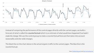 Instead of comparing the performance of the control pages directly with the variant pages, we build a
forecast of what’s called the counterfactual which is an estimate of what would have happened if we hadn’t
made the change. We use the control group to make a counterfactual forecast that takes into account
seasonality and site-wide changes.
The black line on the chart above is the actual organic traffic to the variant pages. The blue line is the
counterfactual.
More: Distilled blog post and free forecasting tool
 