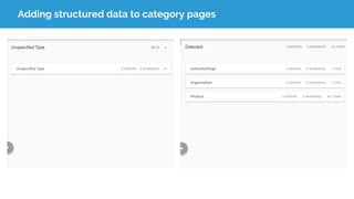 Adding structured data to category pages
 
