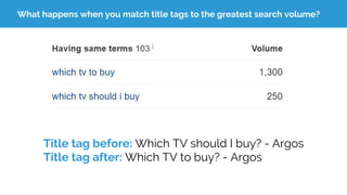 Title tag before: Which TV should I buy? - Argos
Title tag after: Which TV to buy? - Argos
What happens when you match title tags to the greatest search volume?
 