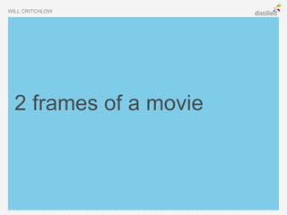 WILL CRITCHLOW




  2 frames of a movie
 