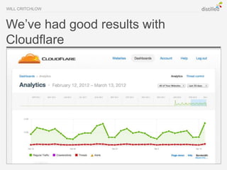 WILL CRITCHLOW



We’ve had good results with
Cloudflare
 