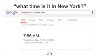“what time is it in New York?”
 