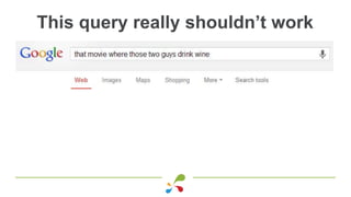 This query really shouldn’t work
 