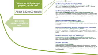 Tons of perfectly on-topic
pages to choose from
One in the
hyper-competitive
head
 