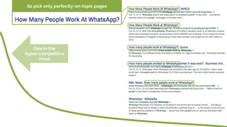 So pick only perfectly-on-topic pages
One in the
hyper-competitive
head
 